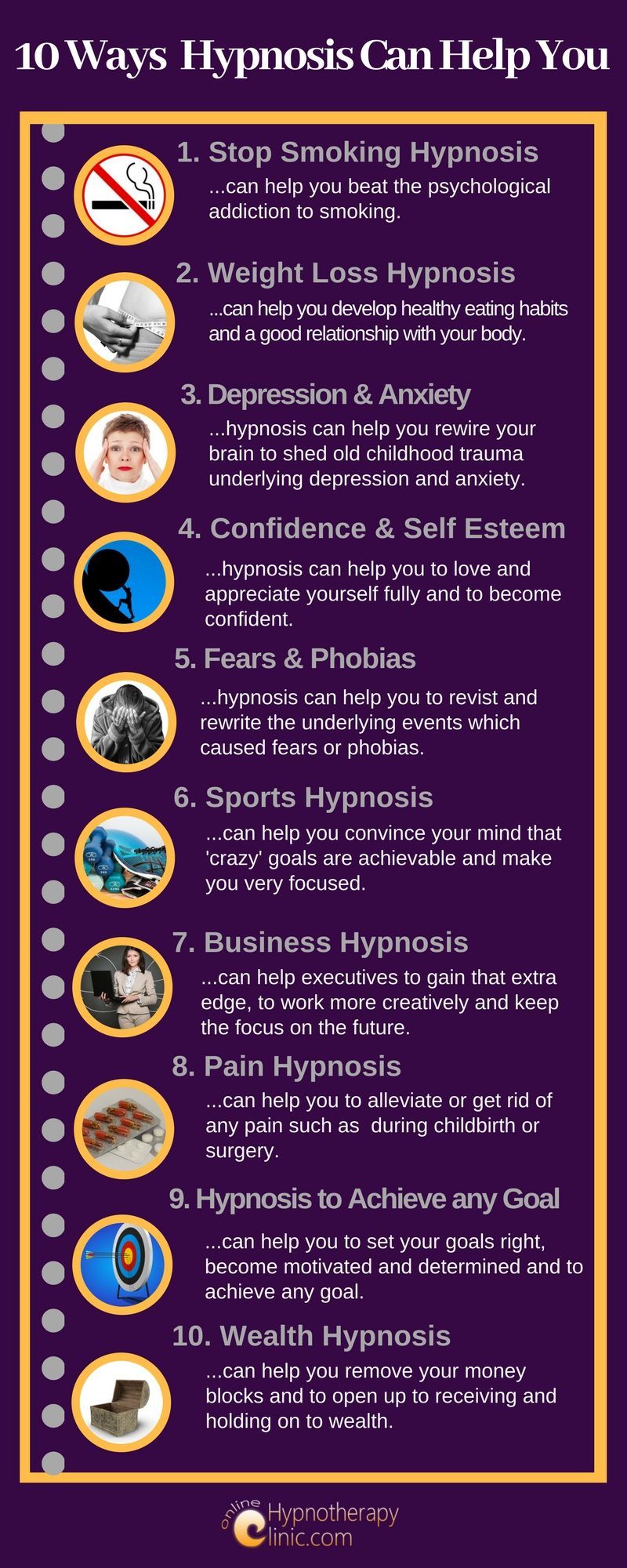 Hypnotherapy Orlando