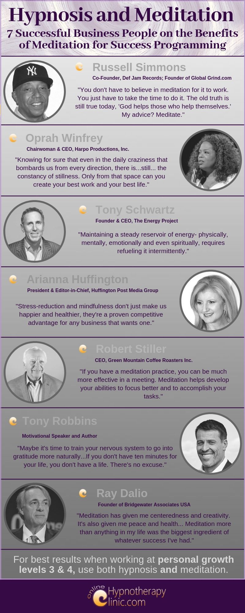 hypnosis and meditation