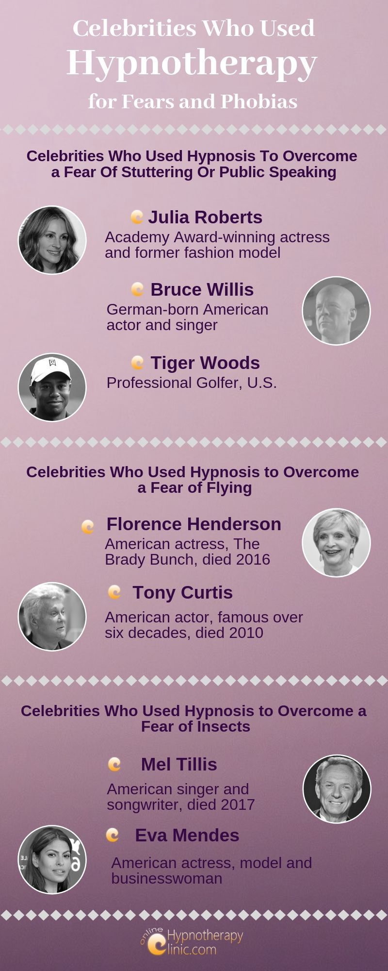 hypnosis for fears and phobias