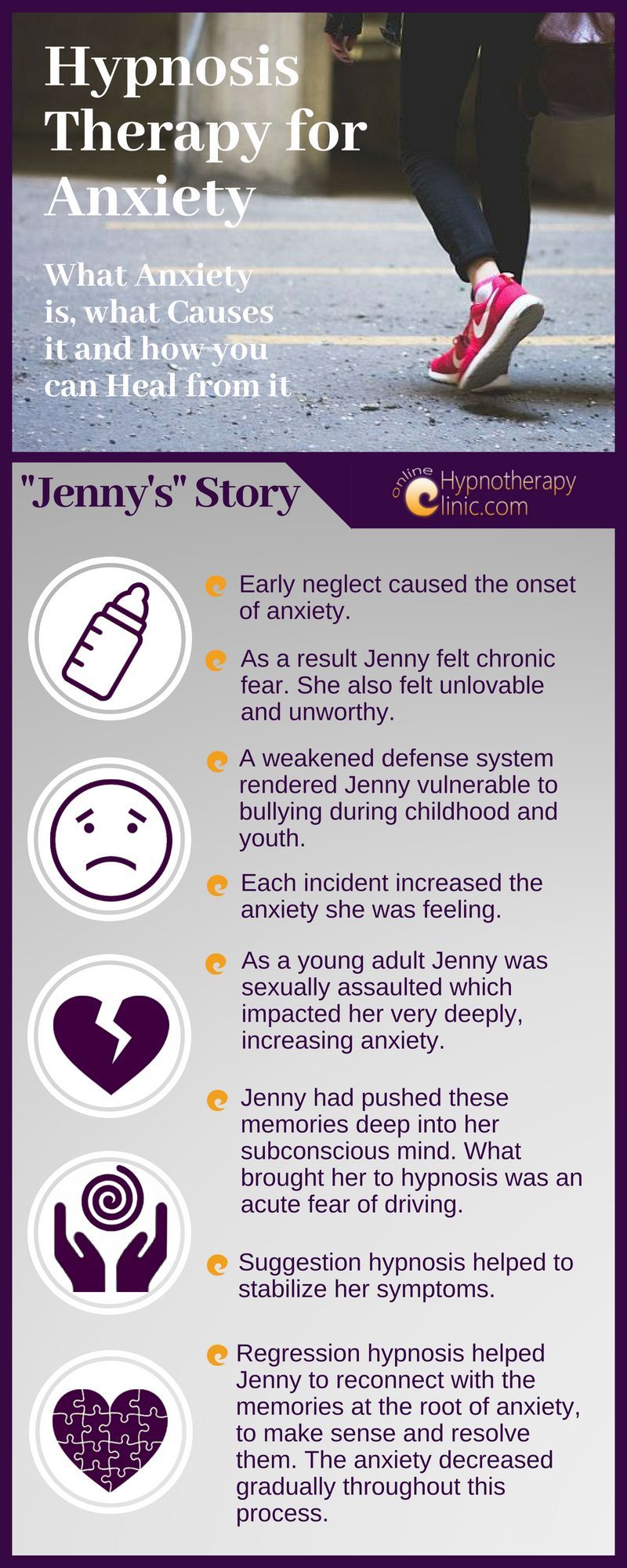 hypnosis therapy for anxiety