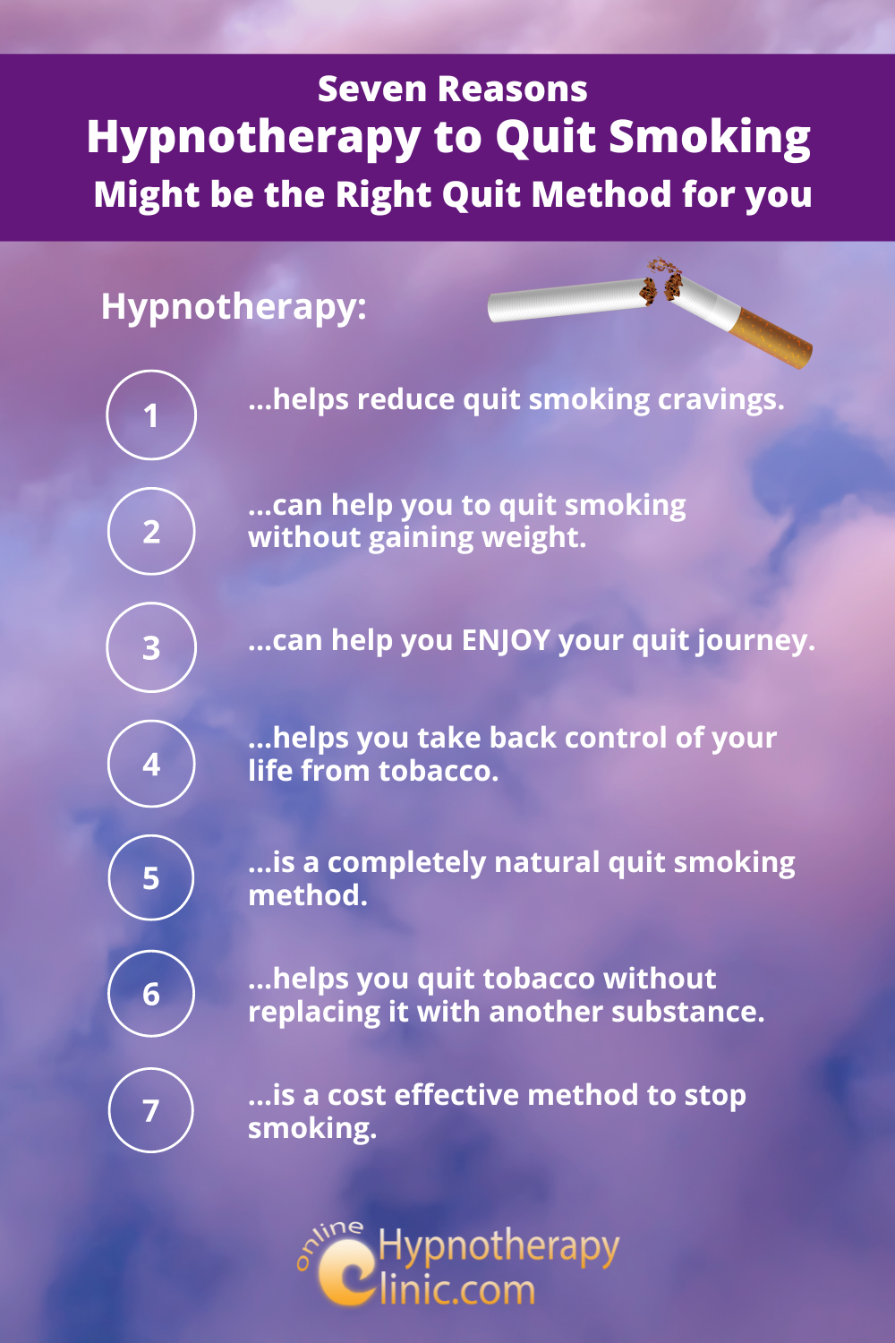 Hypnotherapy to Quit Smoking 12 Ways to Know if it is Right for You