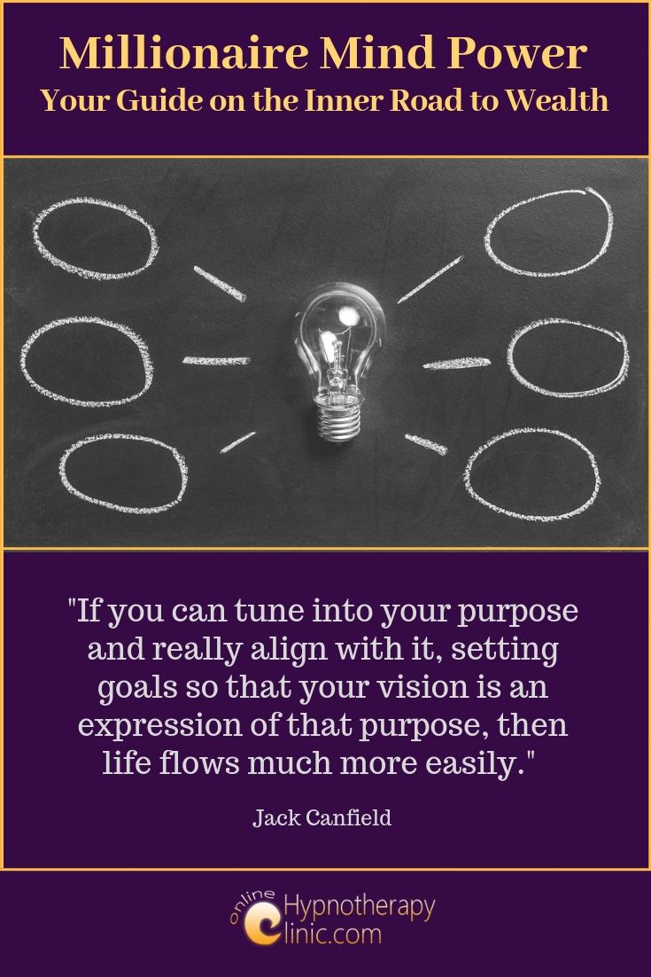 millionaire mind power