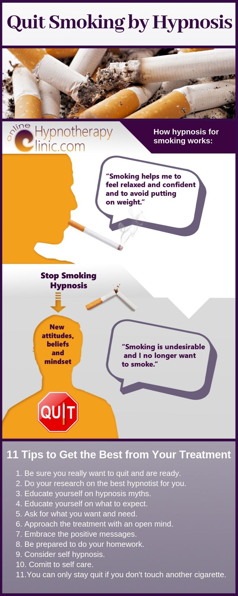 Hypnotherapist