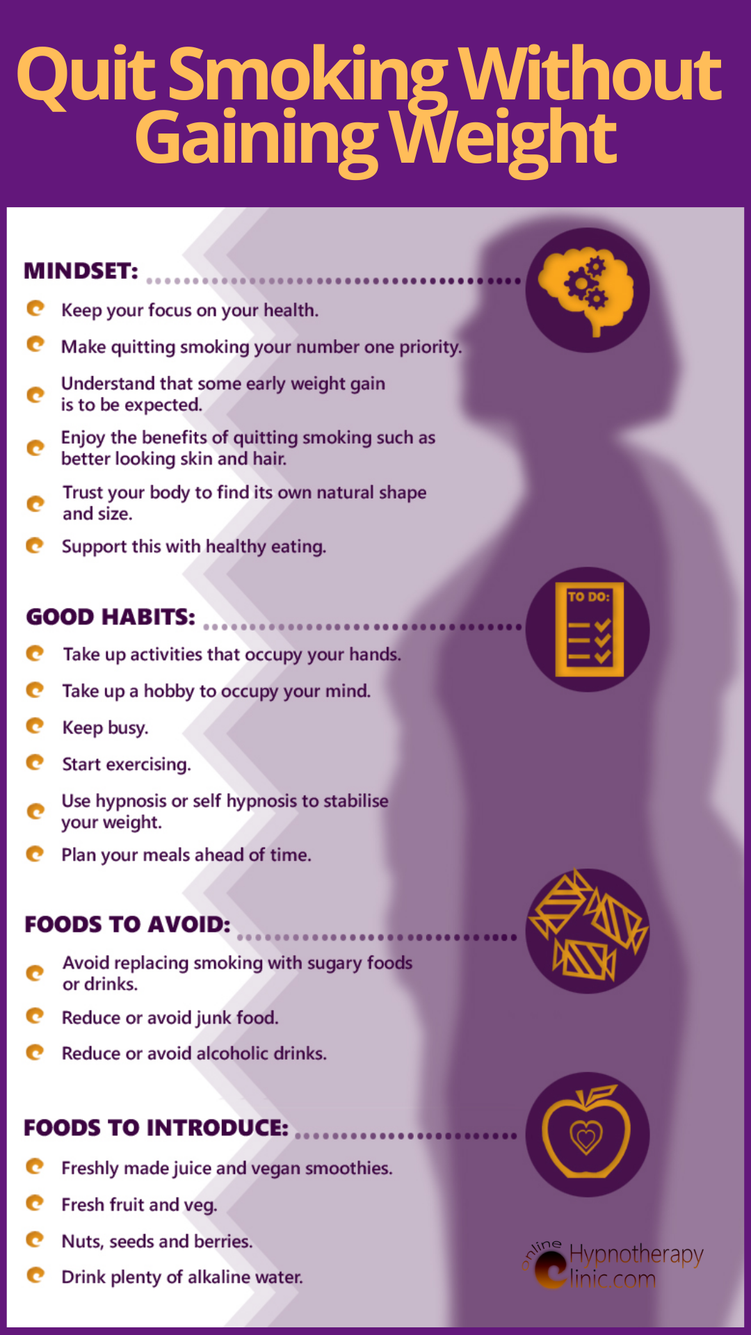 3 Ways To Lose Weight After Quitting Smoking - Wikihow Health
