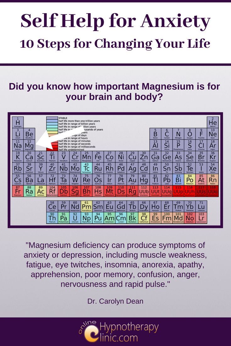 self help for anxiety