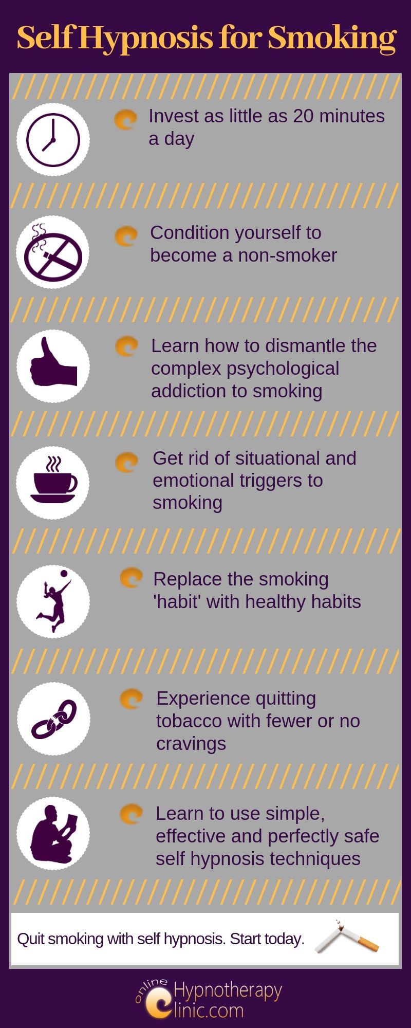 self hypnosis smoking