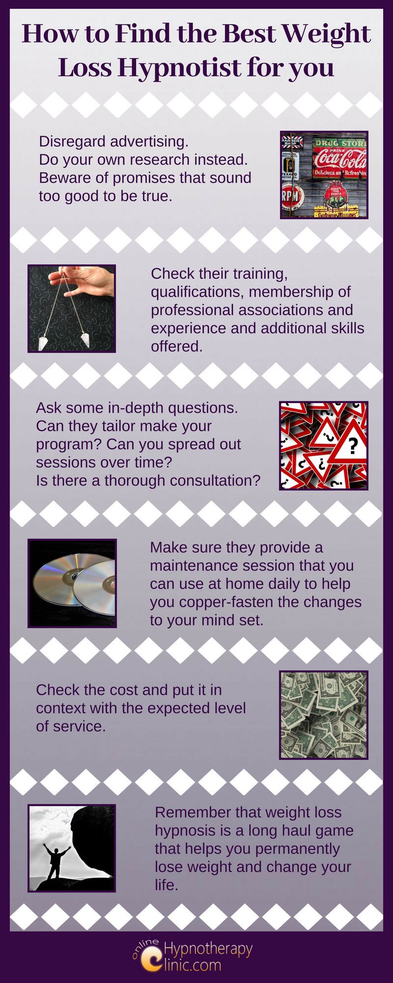 weight loss hypnotists